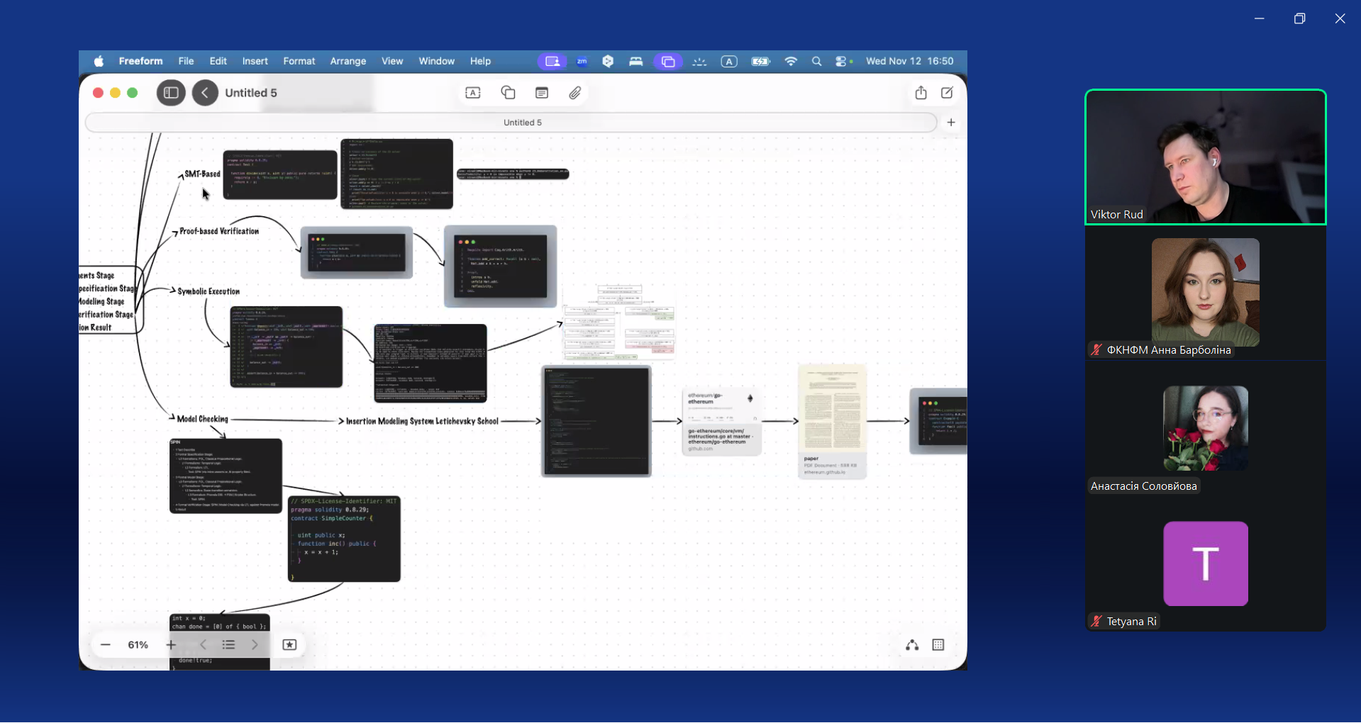 Досвід студентки